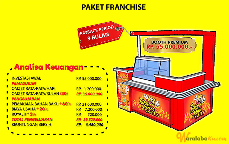 franchise tahu jeletot